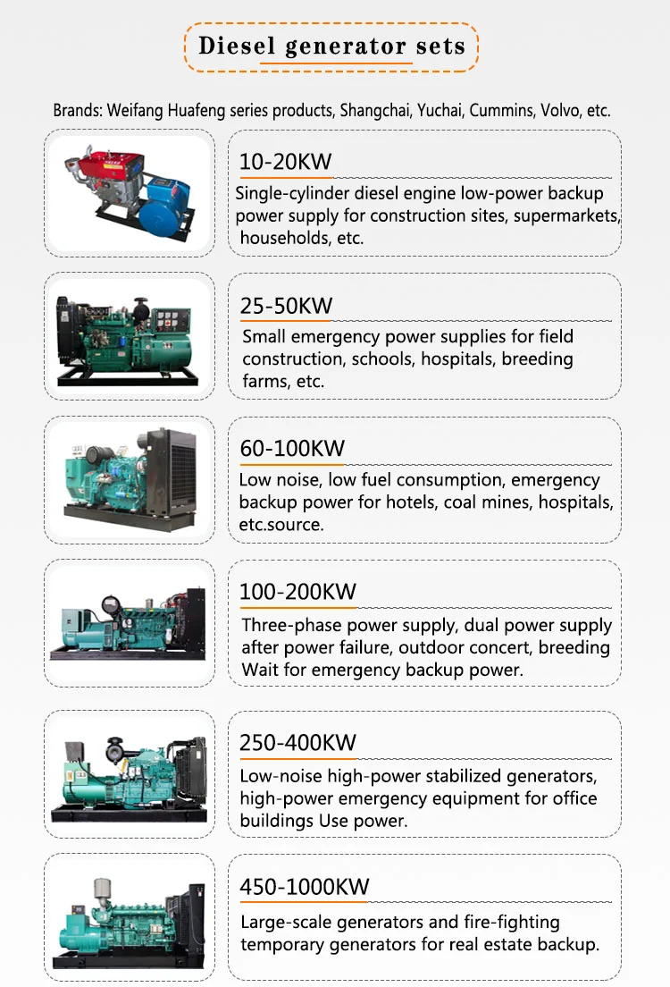 High Quality Welding Diesel Generators 1000kva Power Genset 60hz 3 ...