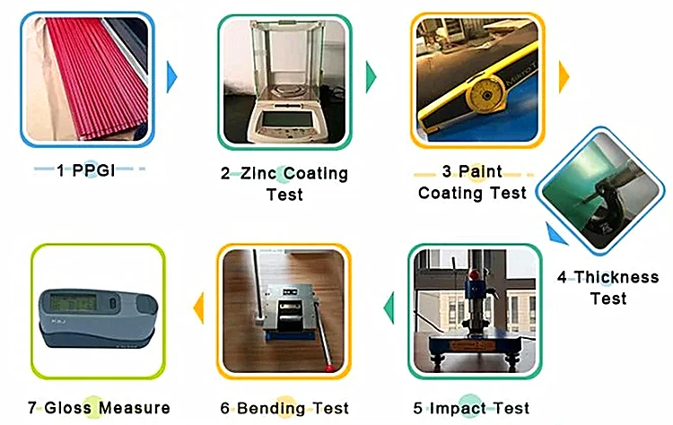 Corrugated roofing test.jpg