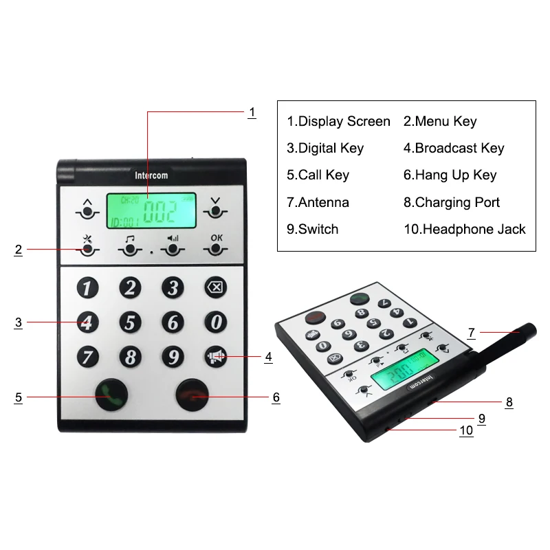 Hot Two-Way Wireless Building Intercom System Radio Pager for Hotels and Offices for Hospitals and Cafes
