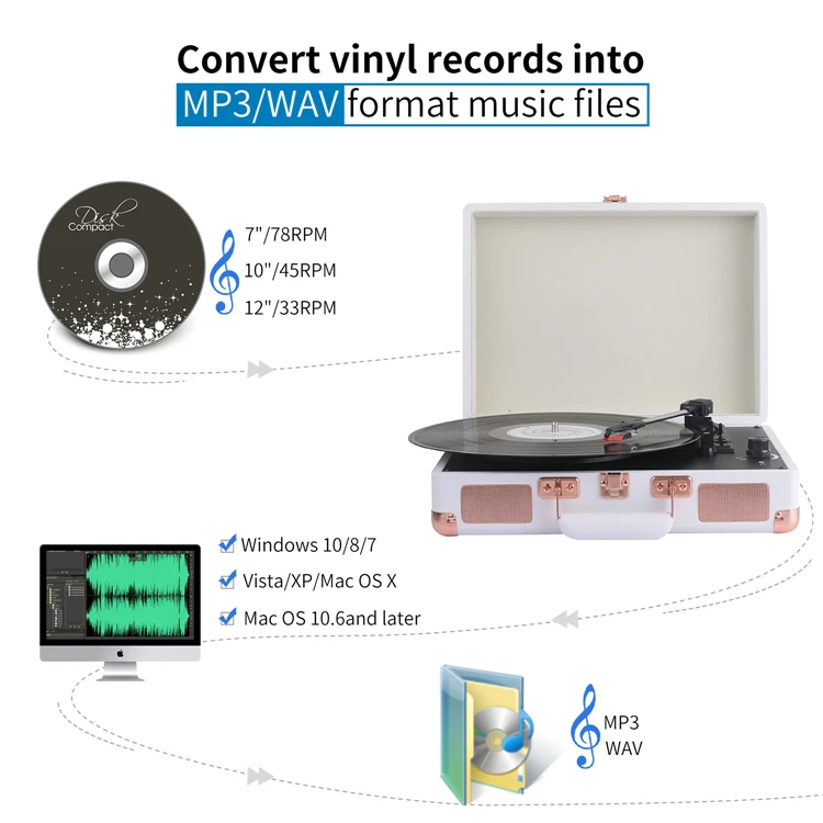 Лучшая цена, стерео звуковая музыкальная система, usb-кодирование, запись, проигрыватель и кассетный плеер с динамиками