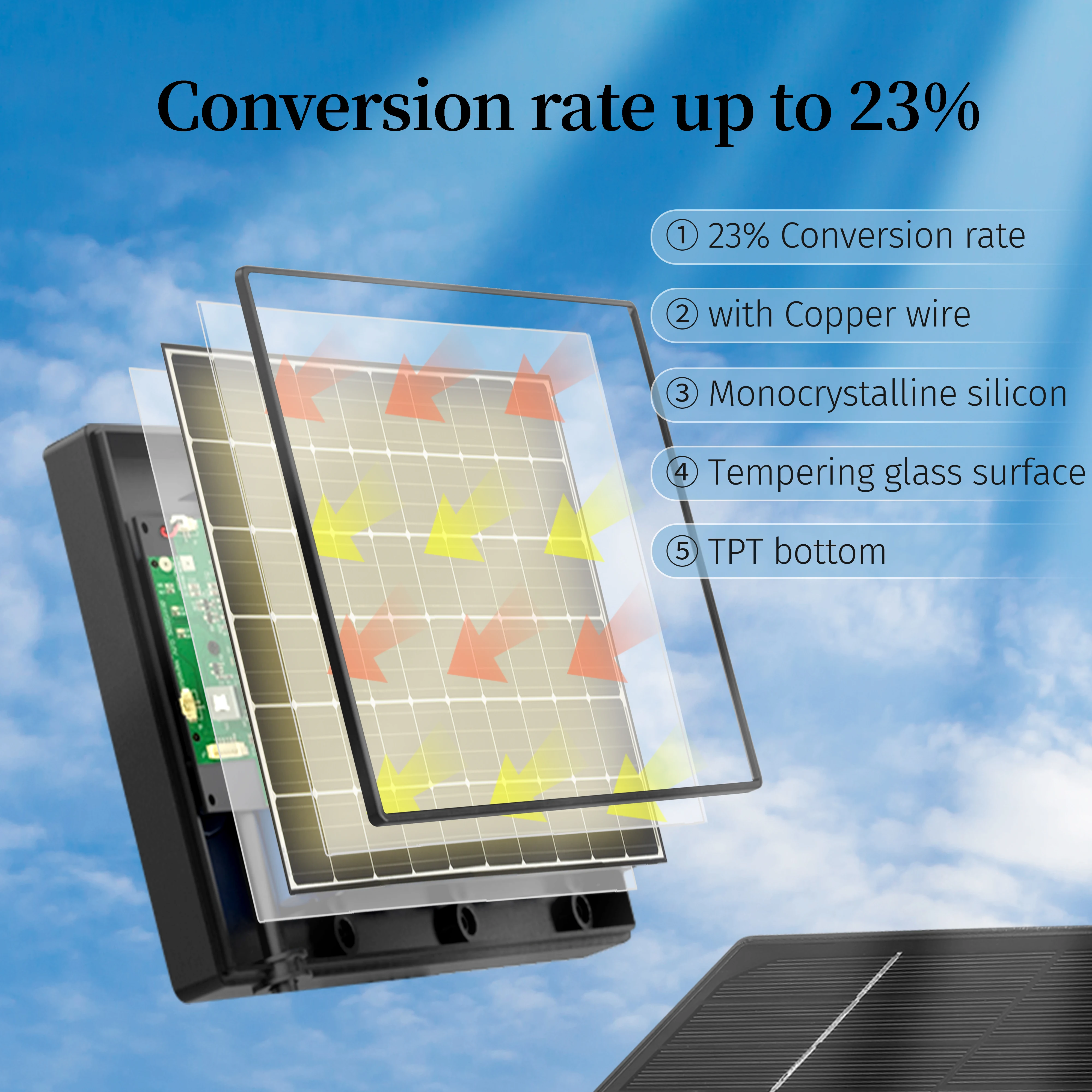 D4 4W Solar Panel Charger with 18000mAh 5v 6v DC Output 6pcs 18650 Li Battery Solar Power Charger for Trail Cameras Solar Batter