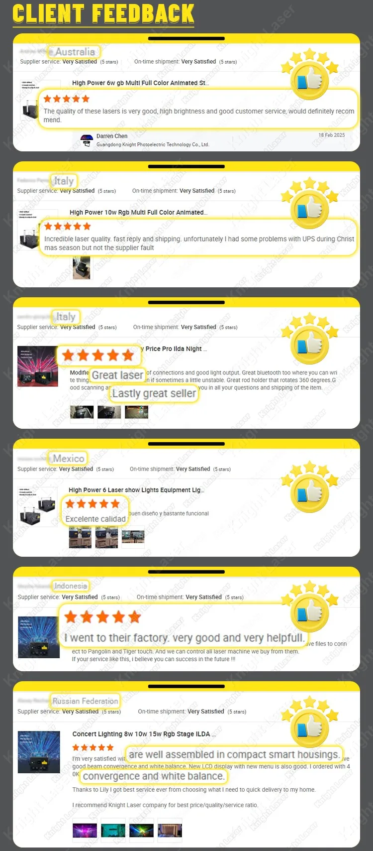 High Power 6 8w 10w 15w Rgb Multi Full Color Animated Stage ILDA Pangolin FB4 DJ Bar Laser Show Lights Equipment Lighting System