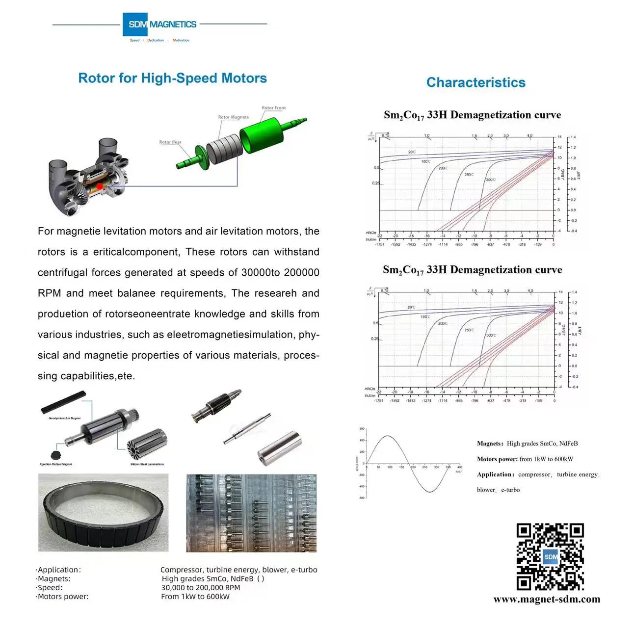 High Rpm Rotor High-Speed Permanent Magnetic Rotor Assemblies With High Efficiency ...
