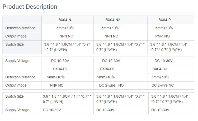 Proximity sensor 24v three wire output NPN NO detection distance 4mm square inductive proximity switch sensor details