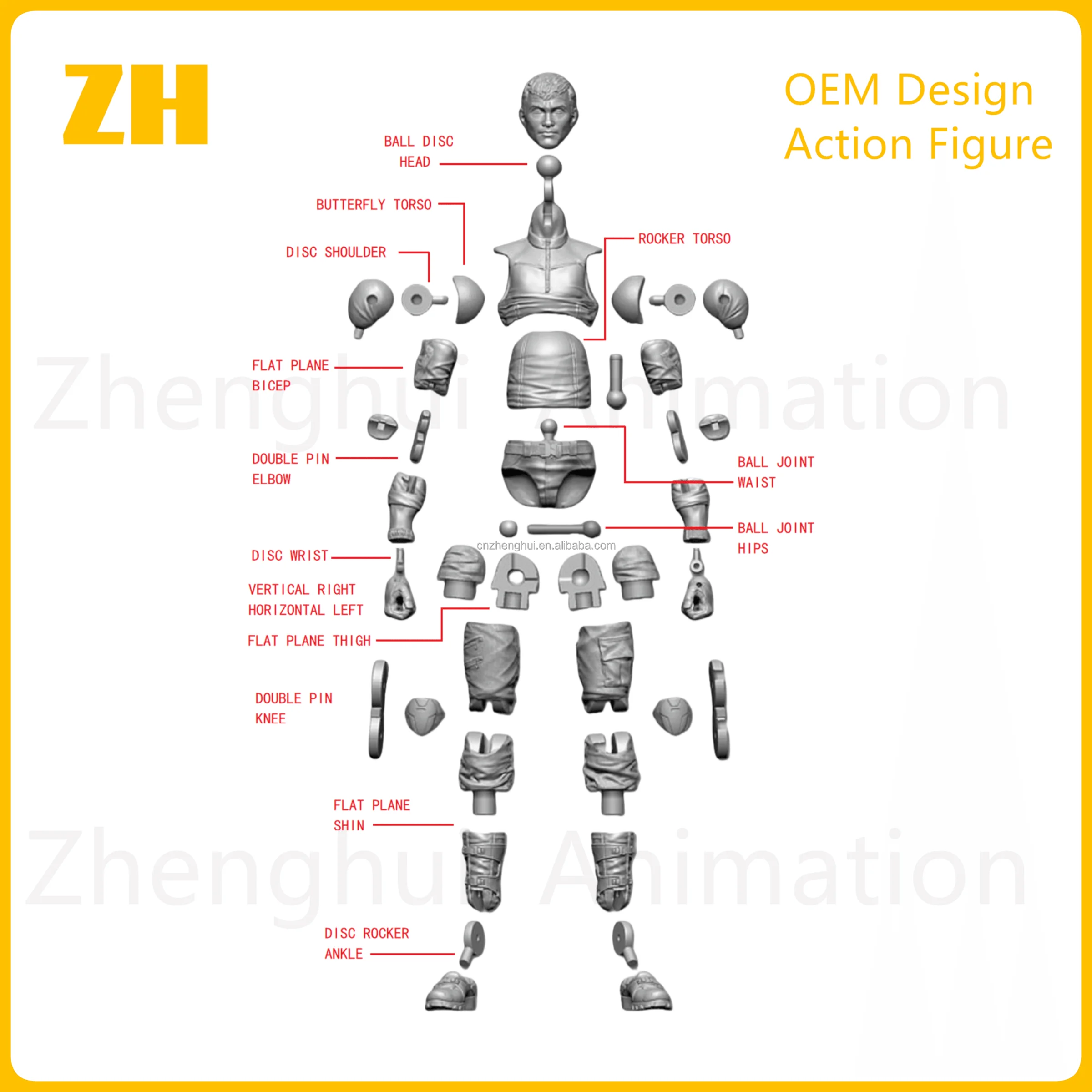 Factory Custom Manufacturer Resin Action Figure Anime Design Vinyl Art Toy Movable Action Figure with Flexible Joints Postures