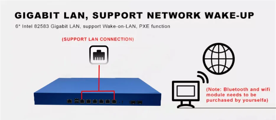 6* Lan Ports D525 Pfsense Firewall Appliance 1u Rack D525 J4125 ...