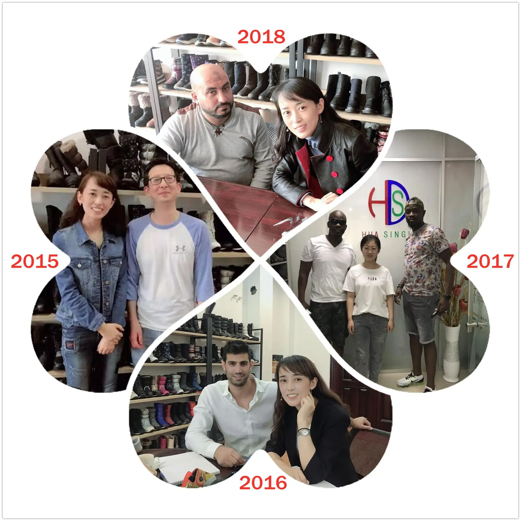 Competitive advantages