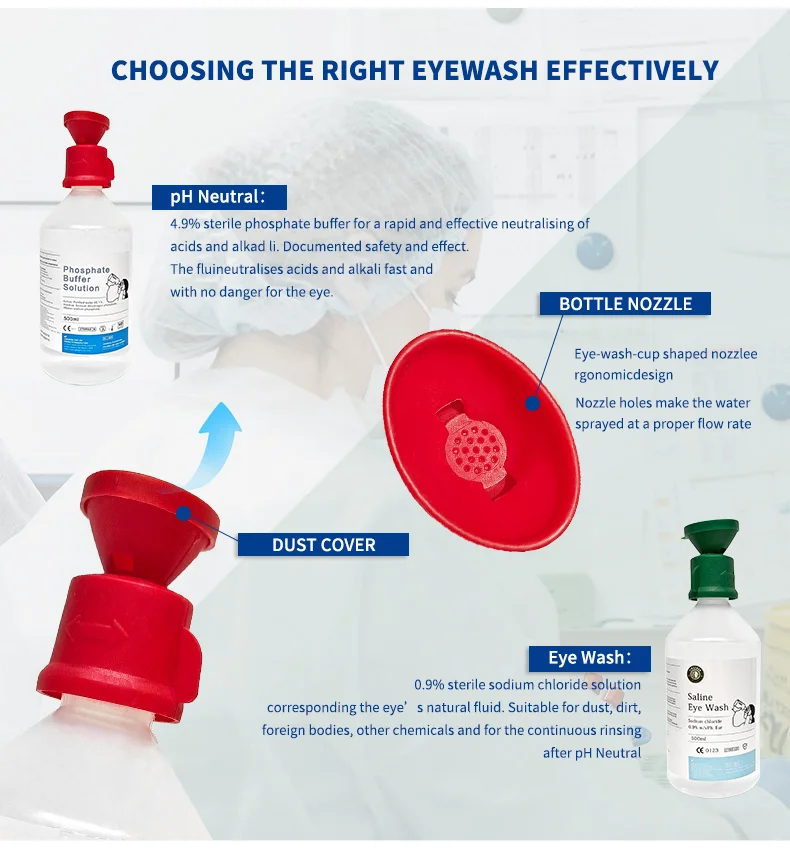 Saline Solution 500ml Eyewash Bottle Emergency Eye Wash Station With