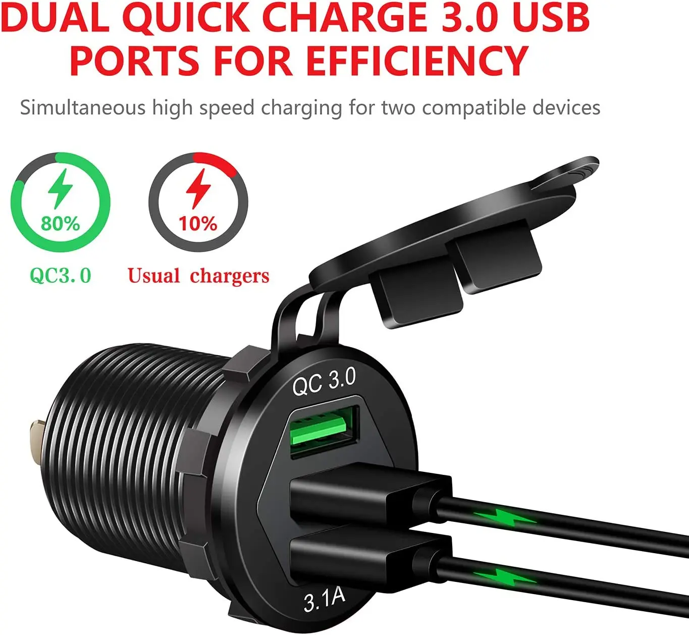 Chargeur USB Double QC3.0 12v Avec Adaptateur De Prise De Lumière De Cigarette Pré-câblé Pour Bateau De Camping-car Marin