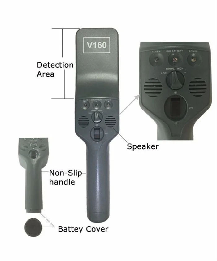 Metal detector, metal detector portatile ad alta sensibilità per Metal detector, metal detector portatile ad alta sensibilità per