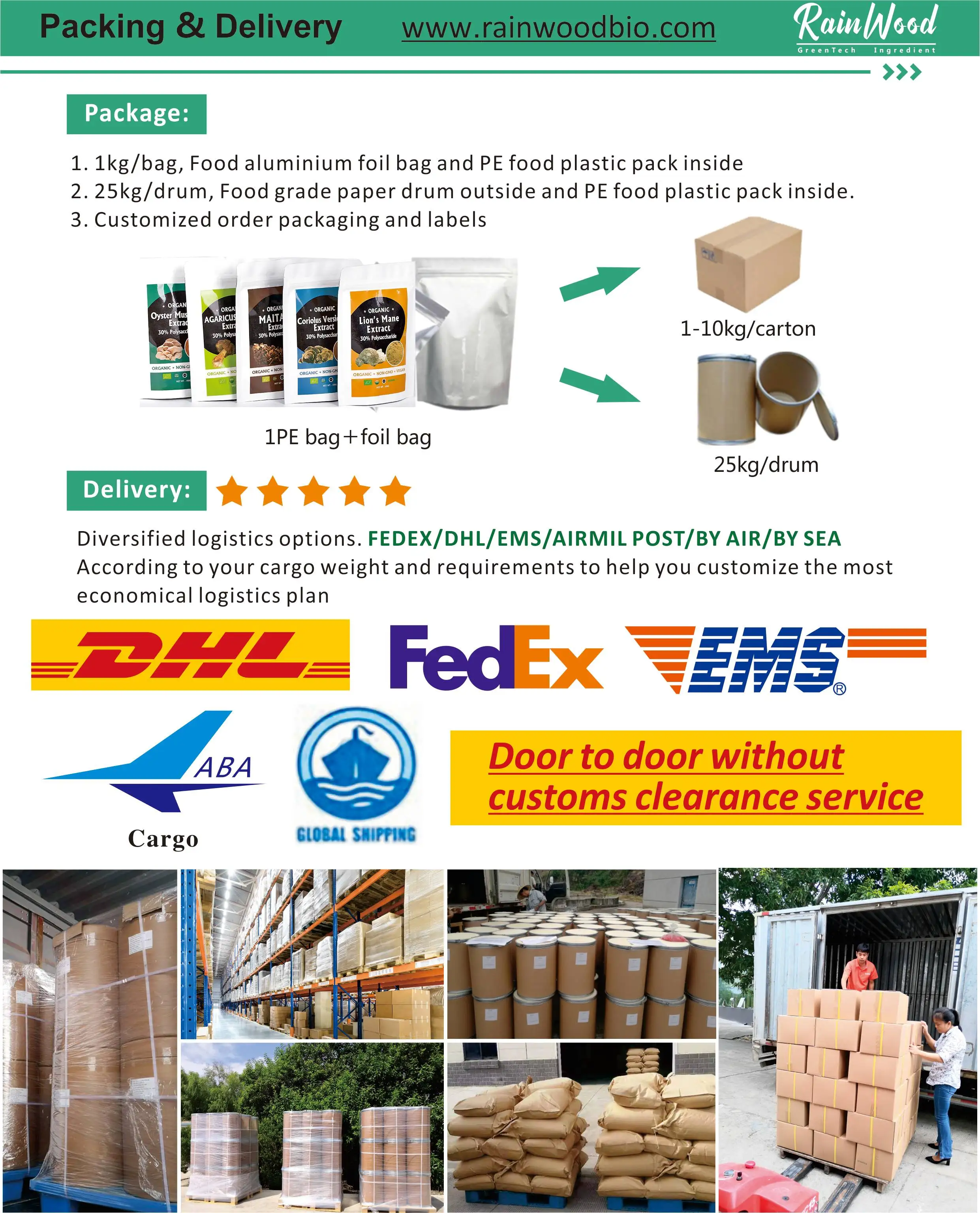 OEM ODM Maca Root Extract Capsules Maca Root Capsules