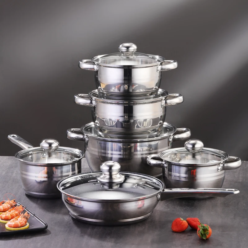 Reliable Material Cook Sets Different Size Of Visible During Cooking ...