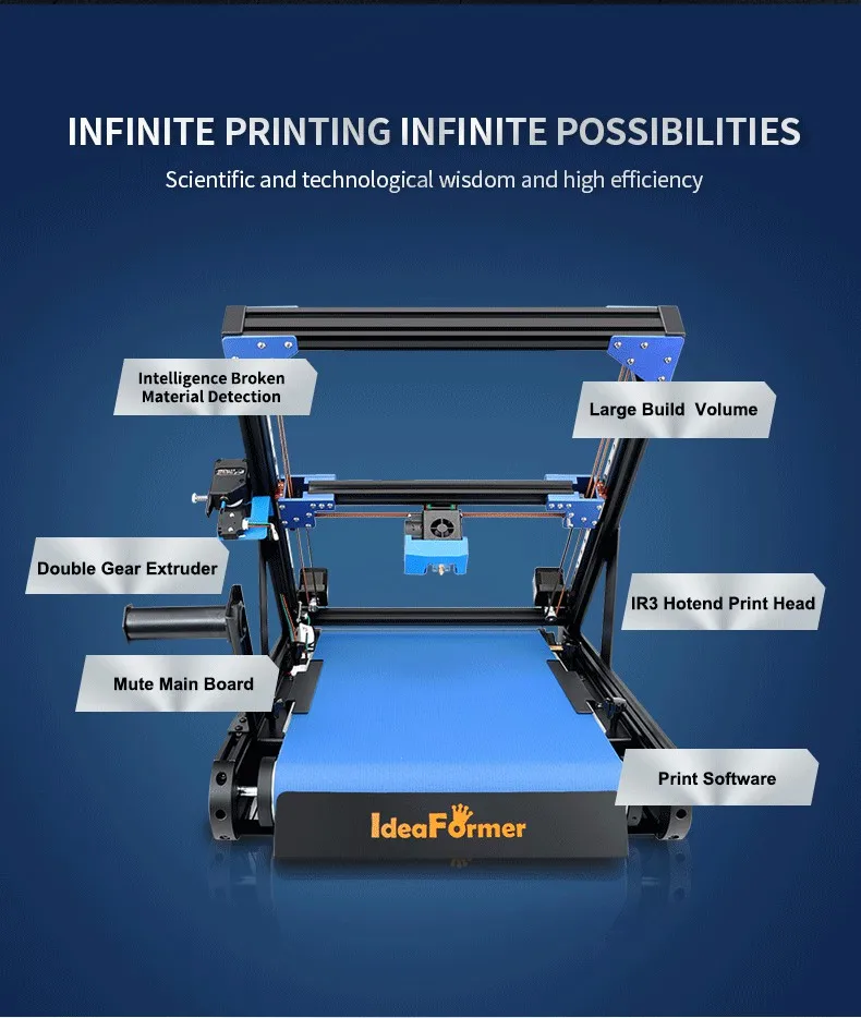 Ideaformer Ir3 V1 3d Printer Conveyor Belt Printer 250*250*infinite Z Axis Corexy Silent Double