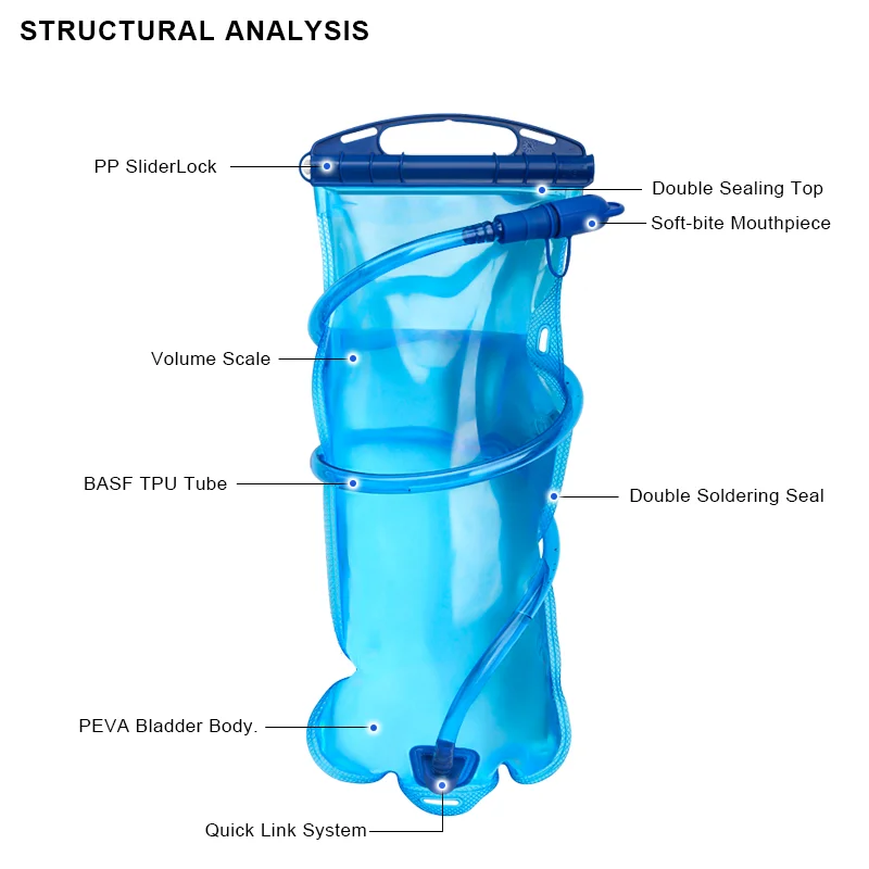 RIDERACE 2L Cycling Water Reservoir Water Bladder Hydration Container Pack BPA Free Running Climbing Hydration Vest Backpack