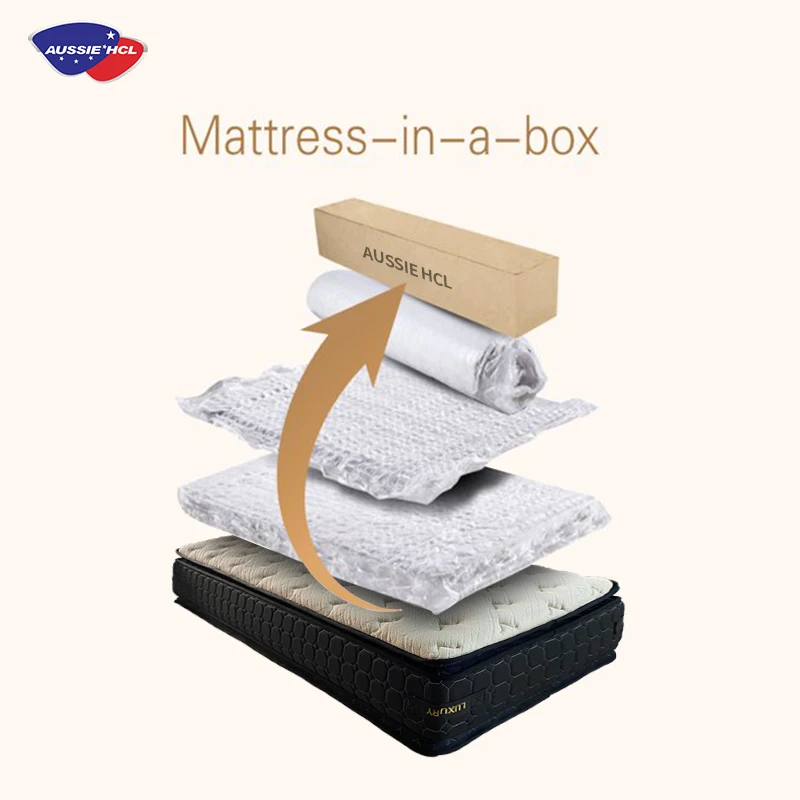 Comfortable High Density Foam Mattress In Box Order Online Cooling