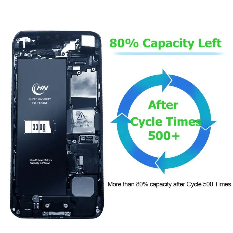 HQQNUO TI Chip Battery for Iphone - High Capacity & Reliable