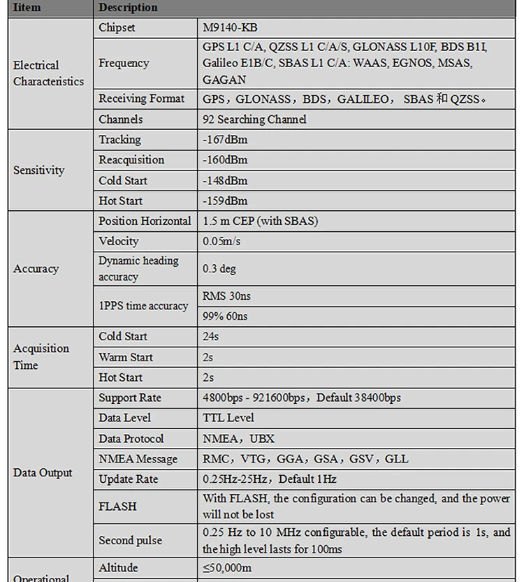 BT-M002-Datasheet2-2222-E.jpg