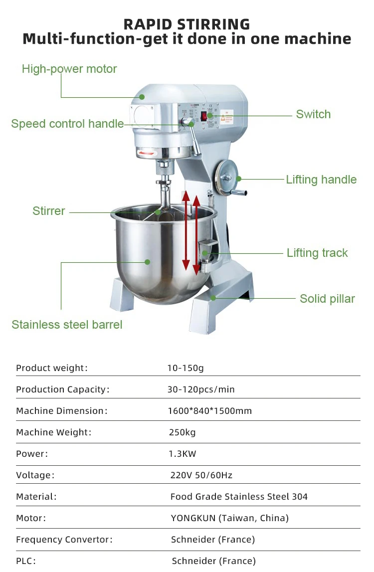 Heavy Duty Spiral Dough Mixer 25kg For Bakery Lowest Price Buy Dough