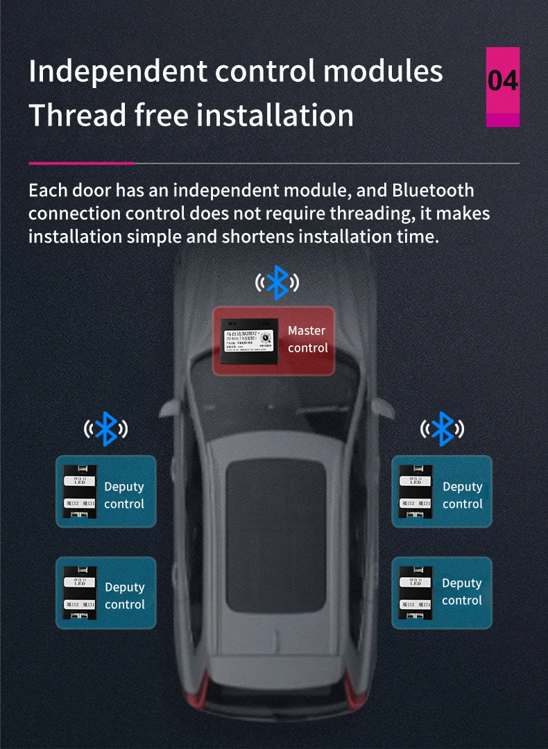 22/18/14 IN 1 RGB Symphony Streamer Car Ambient Lights Interior LED Acrylic Strips Decoration Atmosphere Lamp APP Remote Control