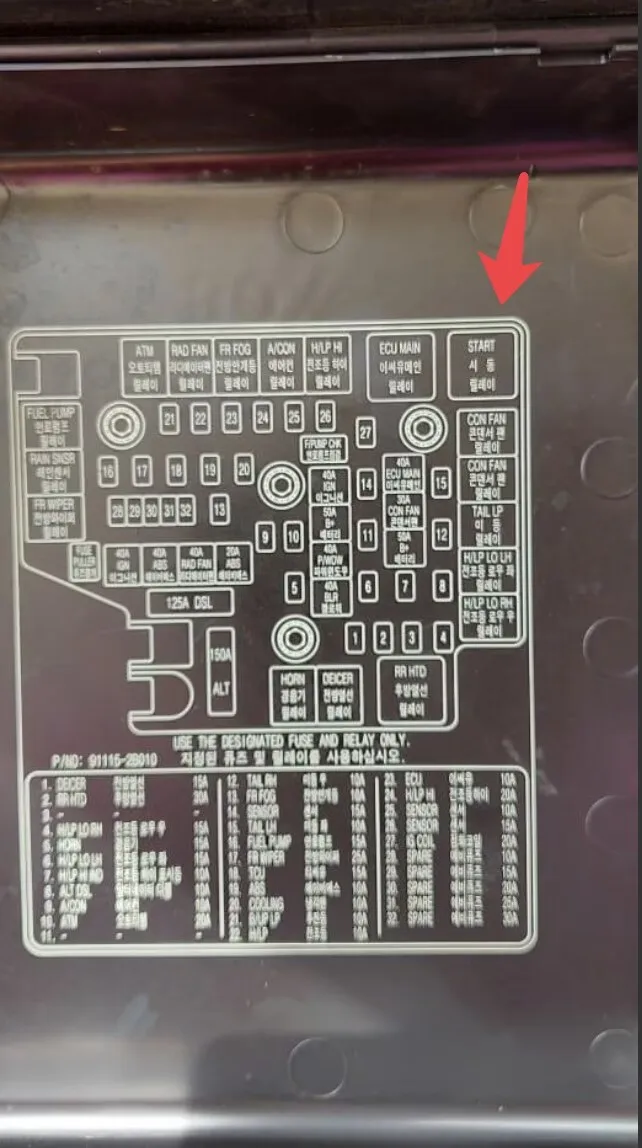 Car Alarm Wireless Remote Relay Immobilizer System Car Alarms Security