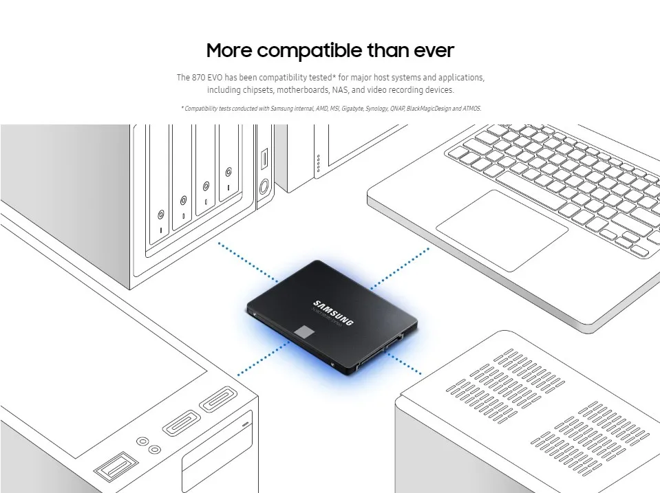 Samsung 870 EVO SSD Reliable Storage for Laptop Desktop