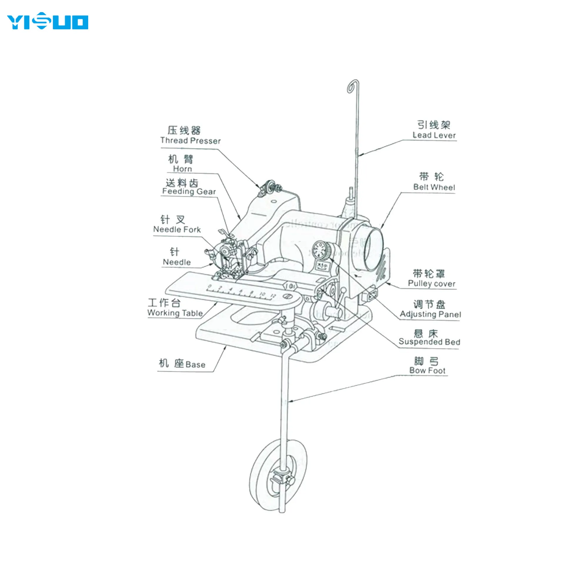 Ys-500 Hot Sale Blind Stitch Machine Home Small Table Sewing Machine 