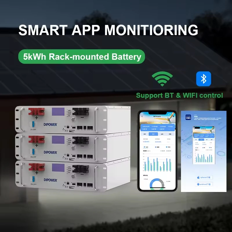 Heavy-duty Power Connectors