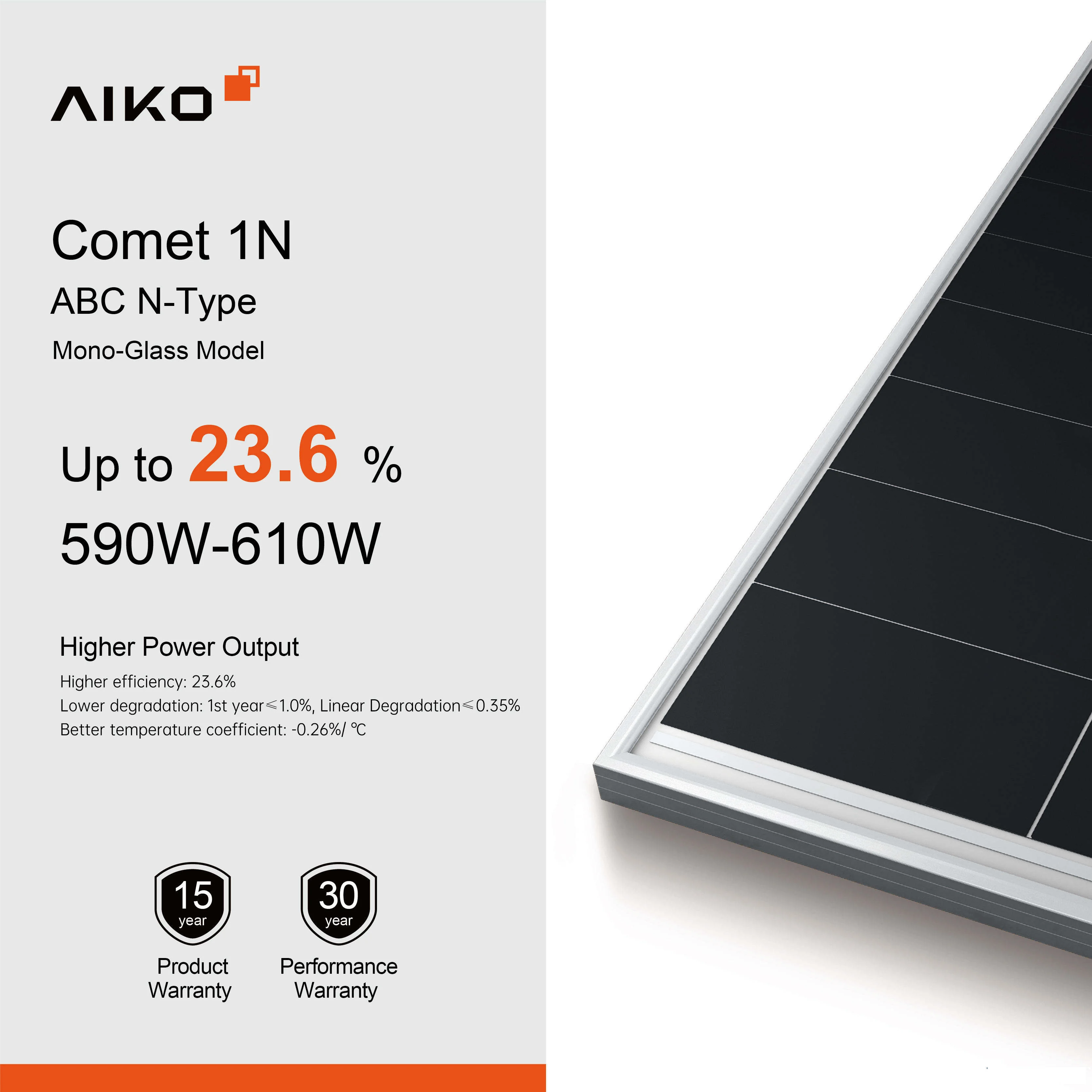 Aiko N-Type ABC Monofacial Module - 600W Solar Panels