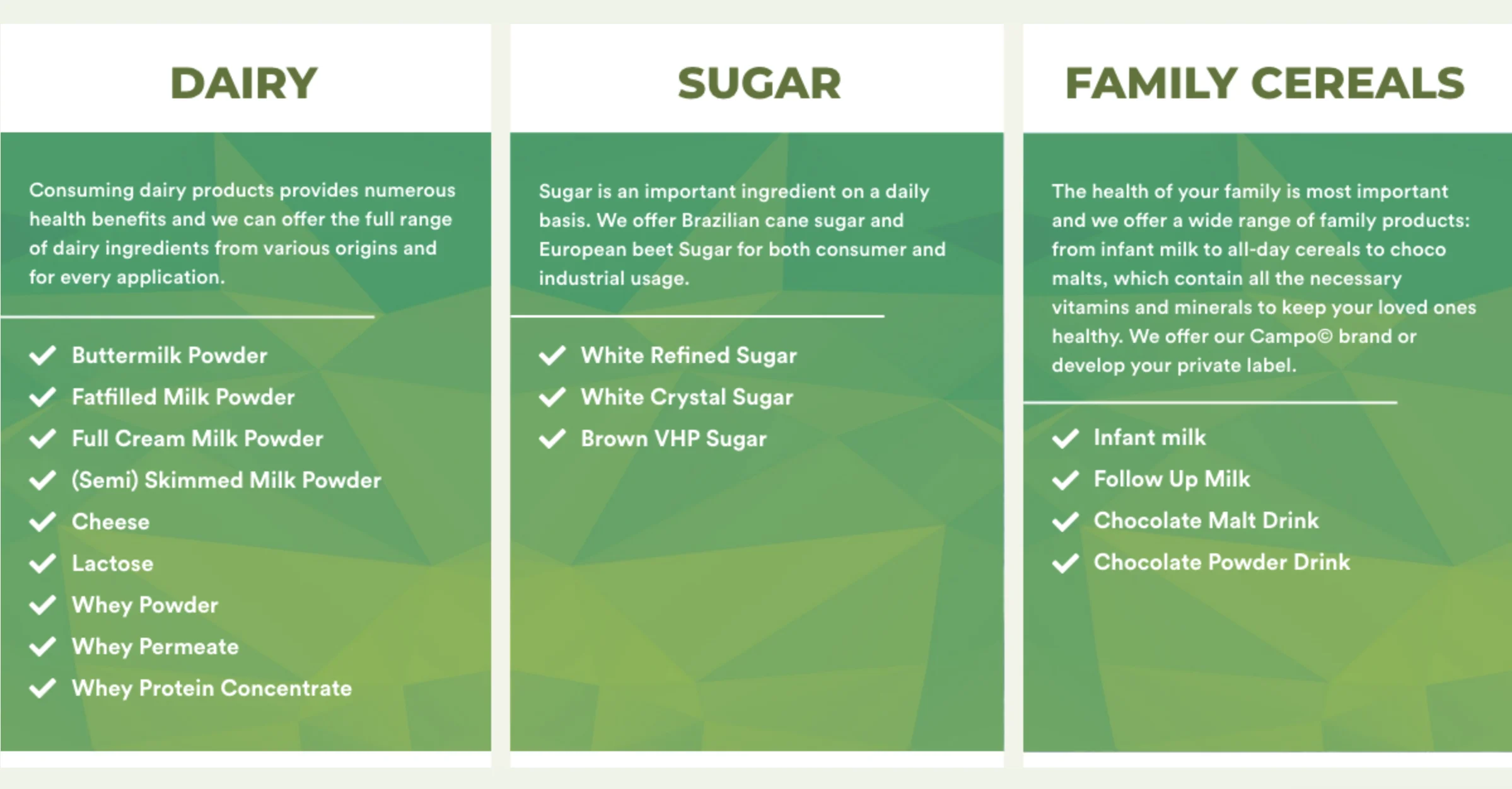 Premium Quality Wholemilk Full Cream Milk Powder Min. 28% Fat And 24%