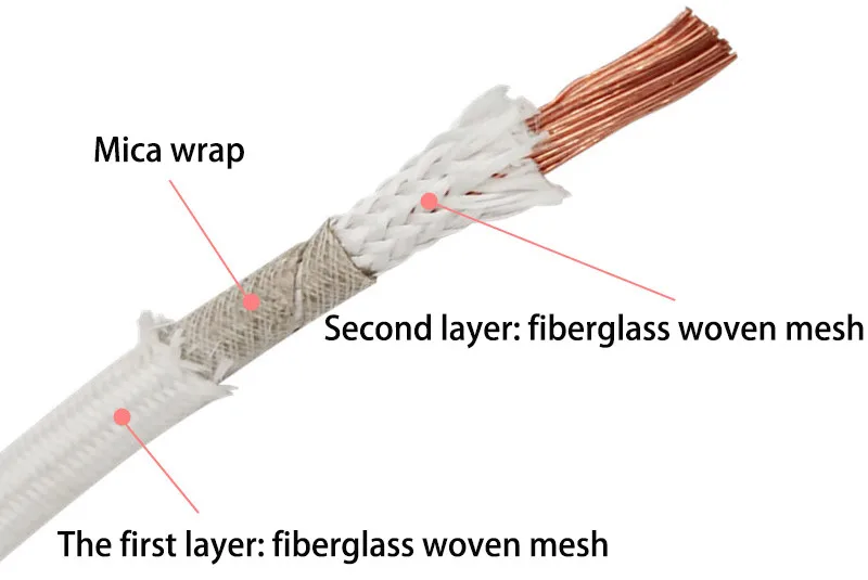 Mica High Temperature Fire Resistance Cable