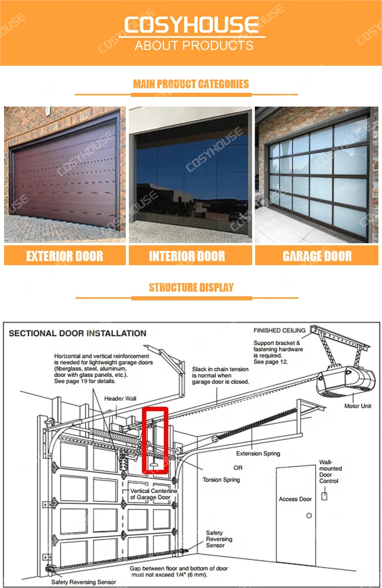 Visual Reference: Modern Aluminum Automatic Sectional Garage Door With Remote Control For
