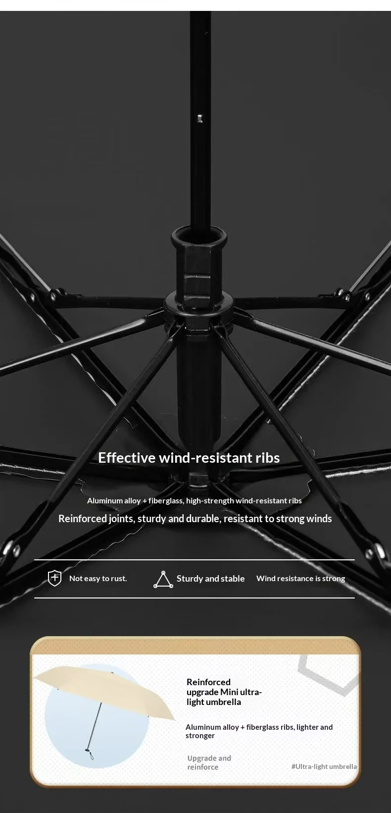Umbrella Ultra Light Carbon Fiber Triple Fold Sunny Umbrella Sun Umbrella Black Rubber Umbrella Corporate Logo Customization preview 5