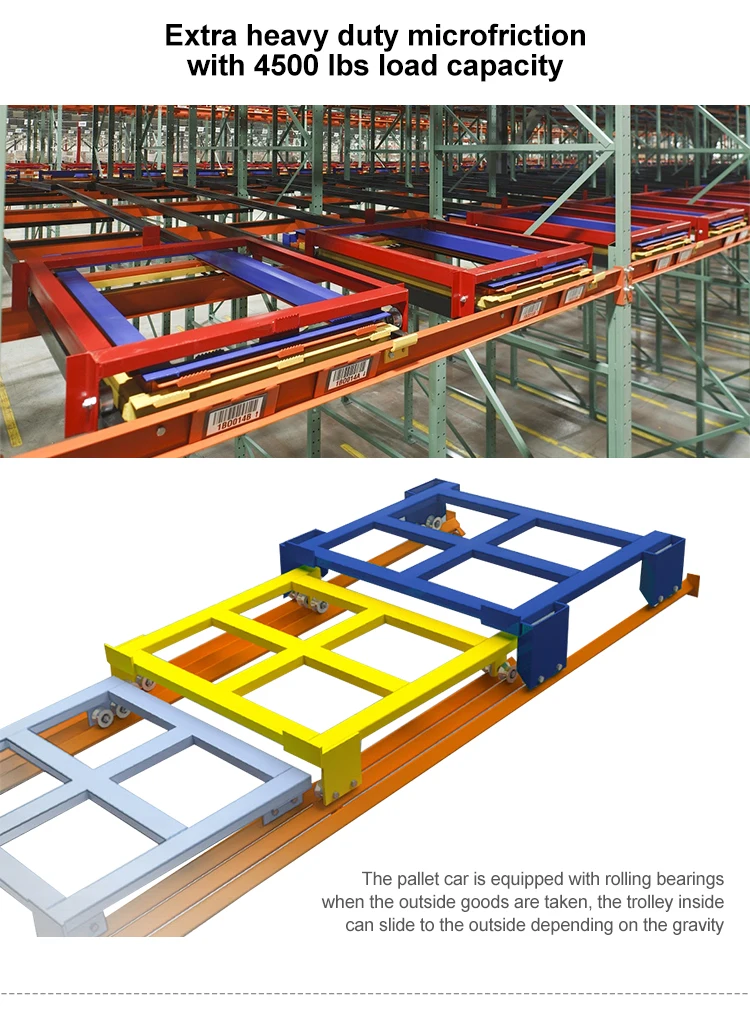 High Quality Industrial Storage Push Back Racking Warehouse Pallet Rack ...