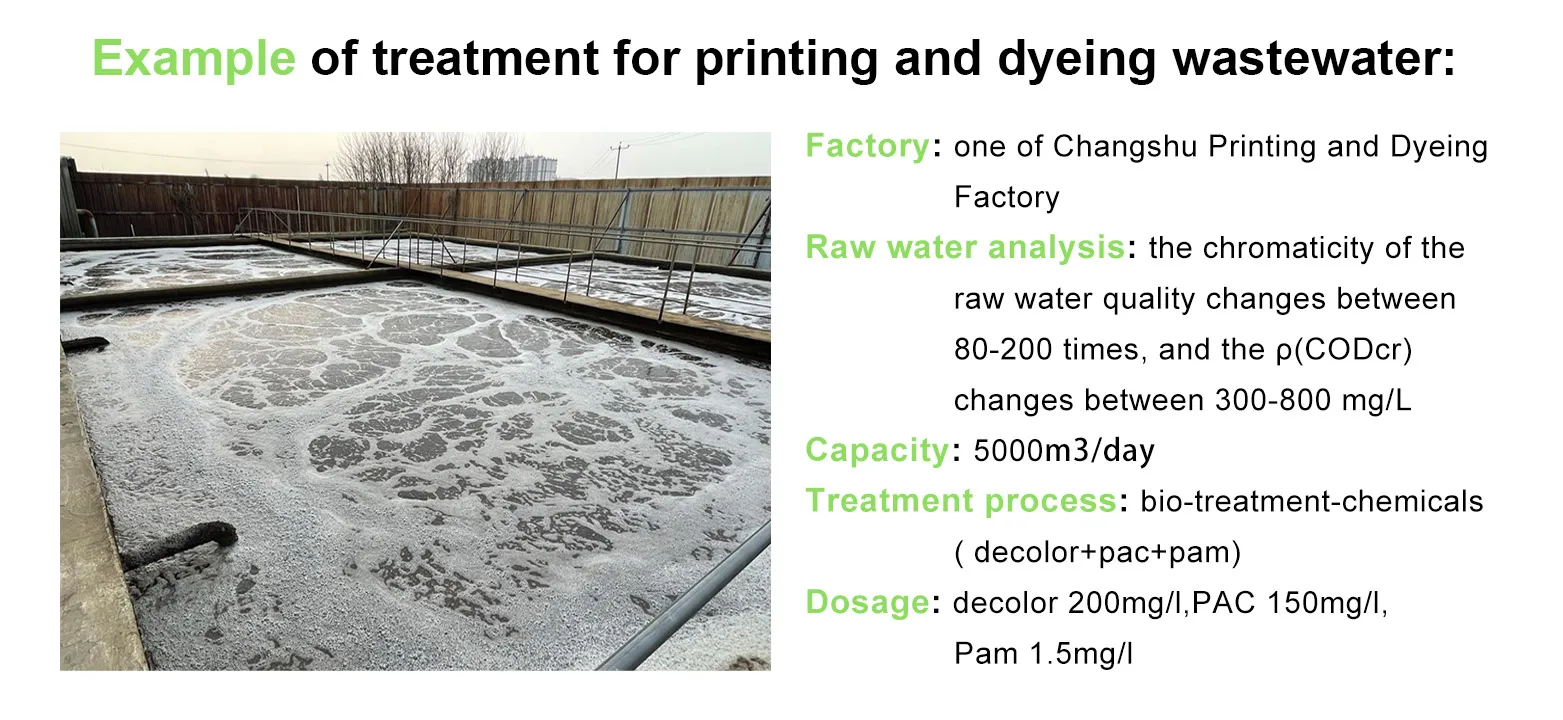 Cyanide Removal Agent and Water Decoloring Agent for Coking Wastewater with Customizable Concentration Non-Corrosive and Easily Dissolved
