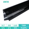 AK10