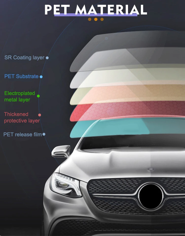 thumbnail image 2 of 80% Transmission Blue Chameleon Car Window Tint Film – Nano Ceramic, 152cm X 50cm 2 of 5