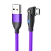 Da Purple-A a Micro