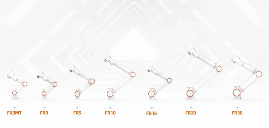 6-axis Collaborative Robot Arm with Precision for EV & Med