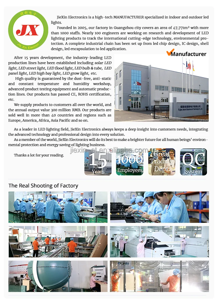 Square Round Led Panel Light Mounting Panel Ceiling Led Panel Light