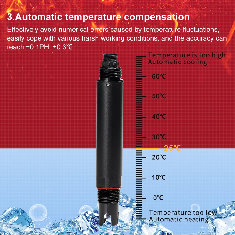 Firstrate Fst100-ph104a Sewage Water Quality Ph Sensor Probe Price ...