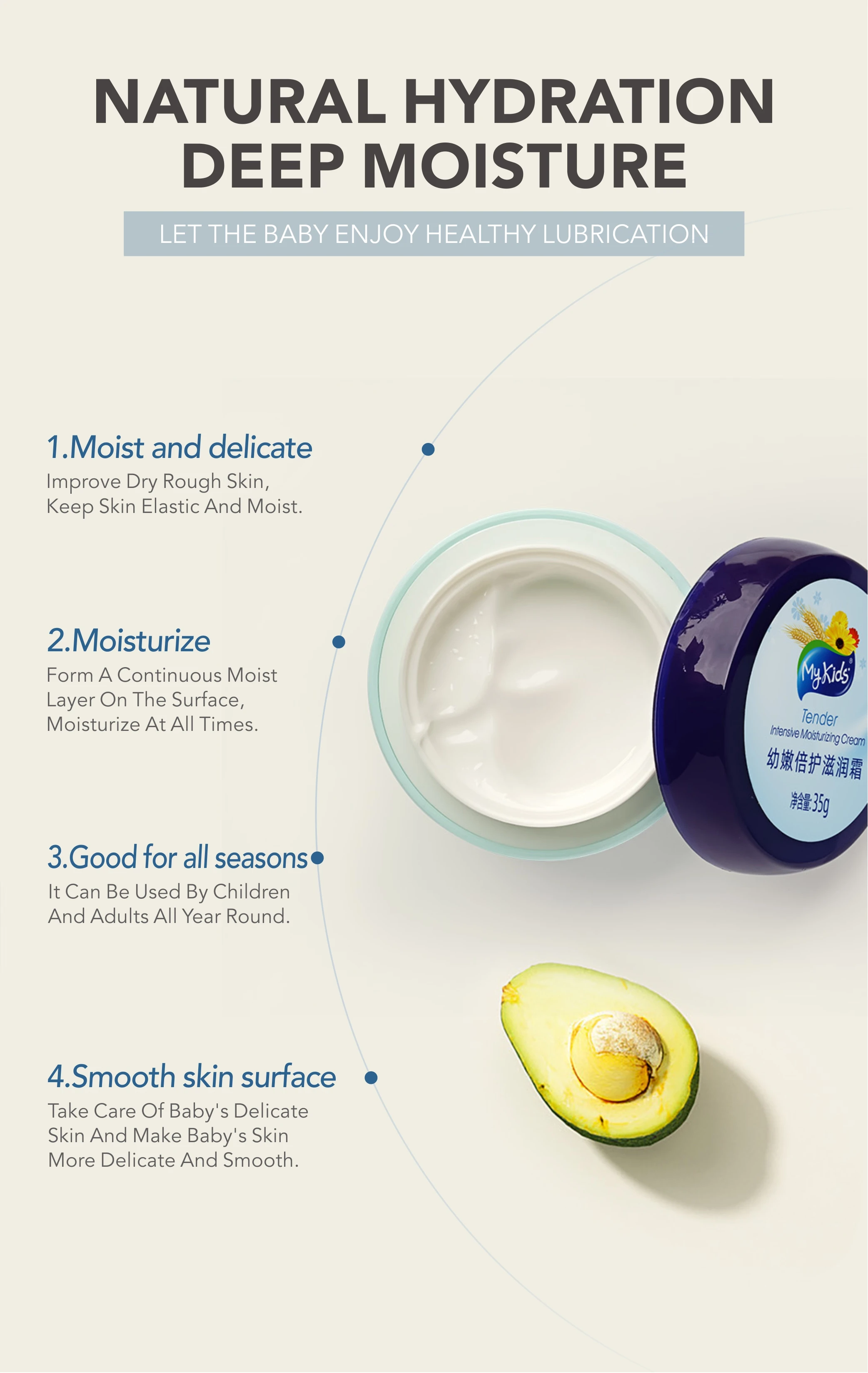 Private Label Amino Acid Children Plant Skin Care Shea Butter Prevent