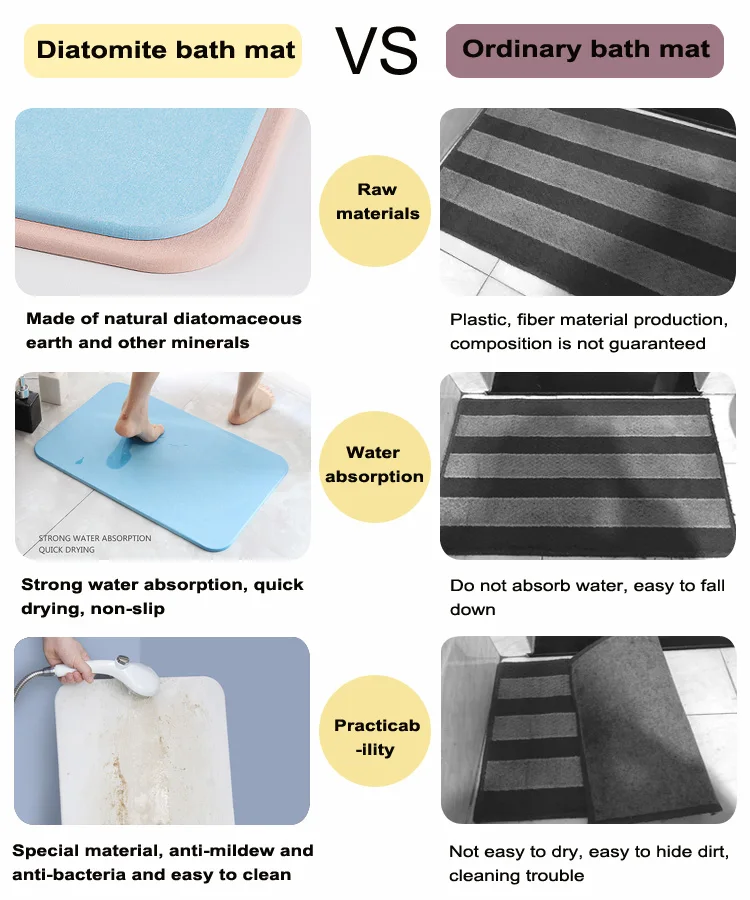 Eco-friendly anti-slip anti-mould durable cute diatomite quick dry bath mat