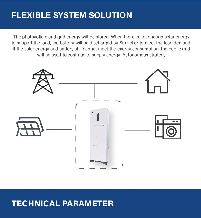 10kwh 51.2v Energy Storage Power System With Inverter Off/on Grid Solar ...