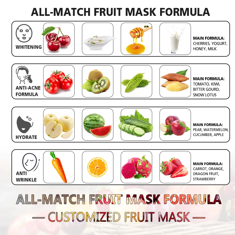 Новинка 2021, косметический крем для лица для домашнего использования, автоматическая машинка для изготовления натуральных коллагеновых масок для лица «сделай сам», машинка для изготовления фруктовых овощей, масок для лица