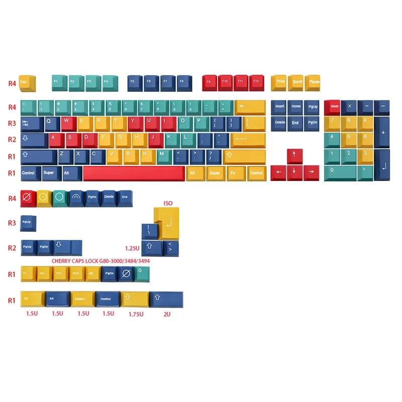 Gmk Panel キーキャップ GMKパネルキーキャップPBT染料昇華チェリープロファイルキー