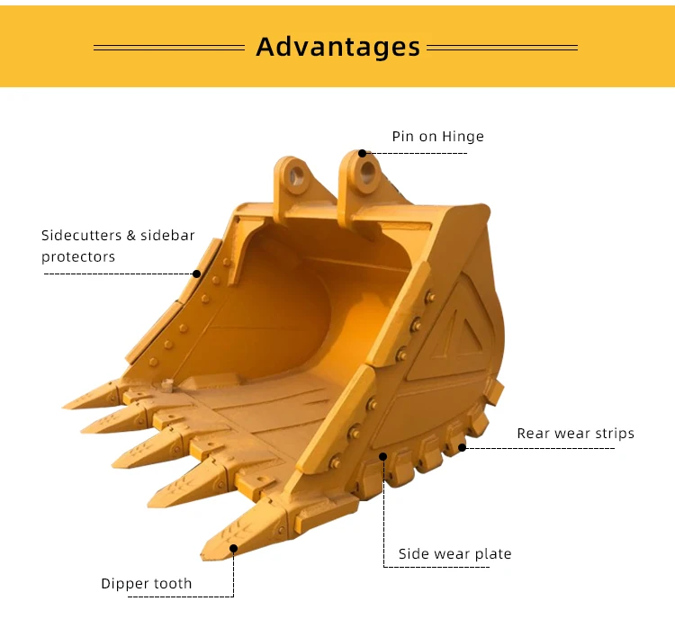 Gpr 8-11ton Mud Sieve Bucket Screening Bucket - Buy 1200mm Width Mud ...