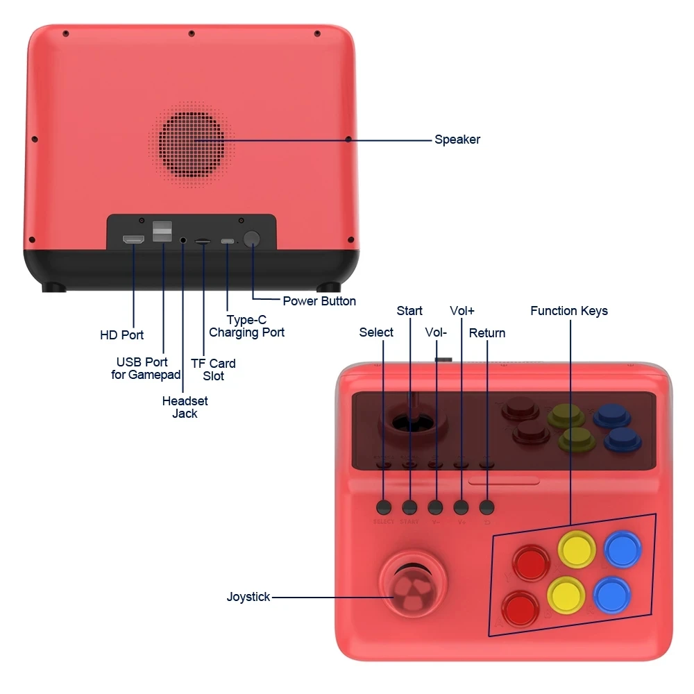 Powkiddy A12 9インチ レトロゲーム機 ジョイスティック アーケード