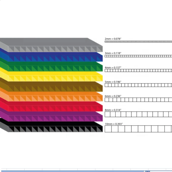 8mm 10mm 12mm Core Flute Board  Coreflute Sheet