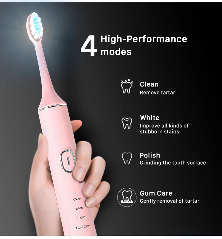 Brosse à dents électrique LED de haute qualité, fabricant OEM ODM de la Chine pour la maison