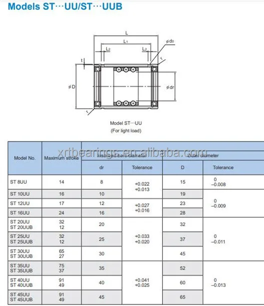 Japan Rotary Linear Ball Bearing St12 St12uu Buy Linear Ball Bearing